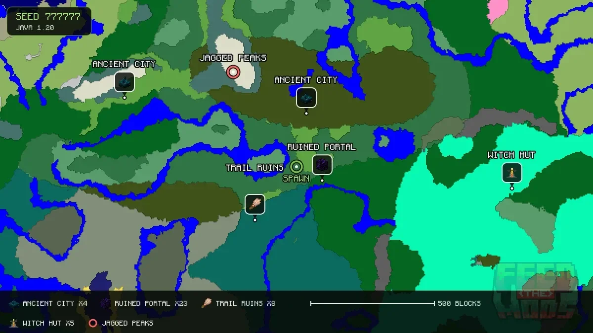 Spawn overview for seed 777777